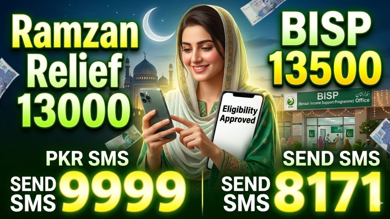 Check Eligibility Ramzan Relief Package