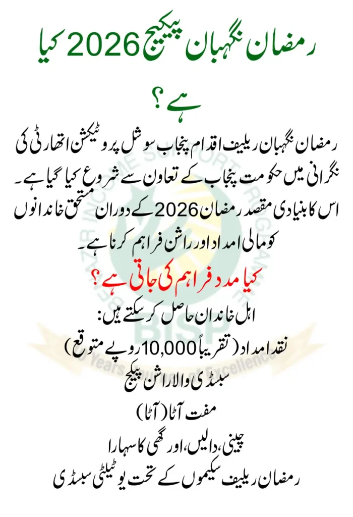 How to Verify Your Rs14500 Qist via 8171 SMS